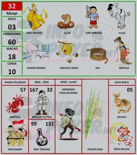 Mimpi copot gigi bawah togel. Admin jarwo rtp slot hari ini 2022.