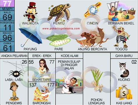 Mimpi di kasih uang kertas togel 4d. Memblokir akun judi slot.