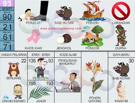 Mimpi di kejar babi hutan togel. Daftar bandar togel tebing.