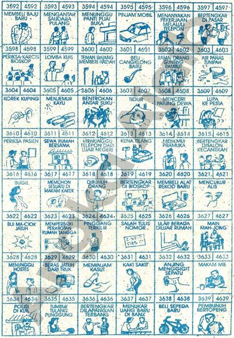Mimpi di kejar polisi togel. Www nomor togel keluar.