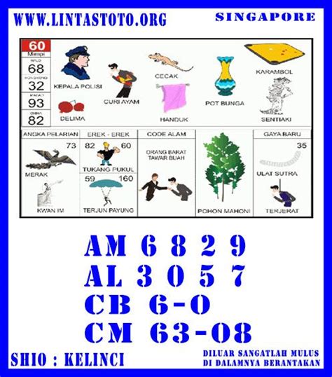 Mimpi di tilang polisi togel. Www togel hongkong pool.