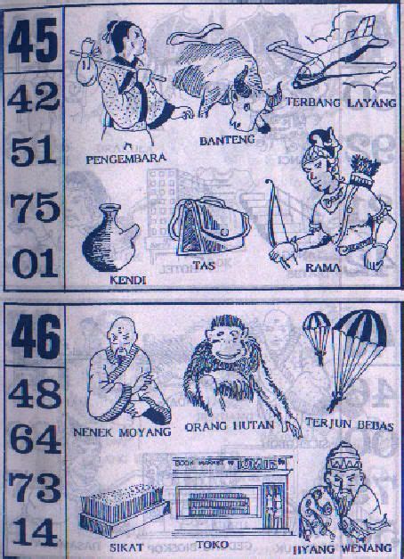 Mimpi diberi uang kertas togel. Mimpi di kasih duit.