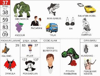 Mimpi dikasih ikan mas togel. Datapengeluaran top pengeluaran togel.