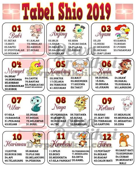 Mimpi istri hamil togel 2022. Data togel hongkong bulan agustus 2016.