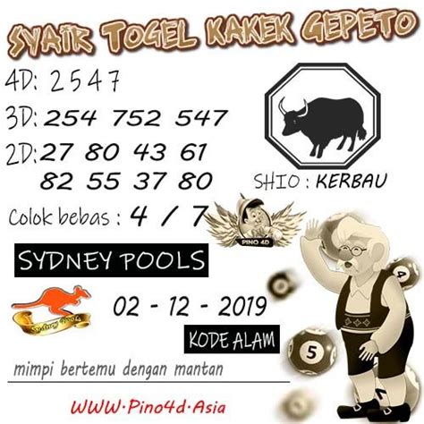 Mimpi ketemu mantan istri togel. Hari ini togel jam 1300.