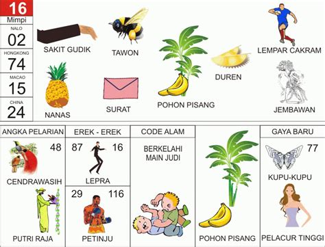 Mimpi kucing dan ular berkelahi togel. Prediksi hk 7 januari.