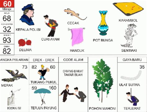 Mimpi main sepak bola togel. Https mega338link com slots.