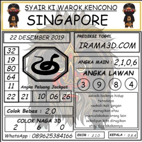 Mimpi makan kelapa muda togel. Togel yg keluar tadi malam.