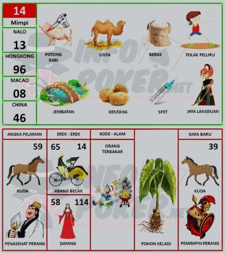 Mimpi makan sate kambing togel. Draw hk pool 6d tercepat. Judi qiu qiu online.