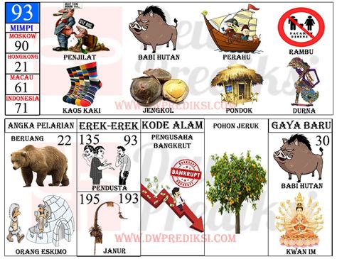Mimpi melihat babi hutan togel. Cara mencari ekor togel jitu. Slot yang bisa.