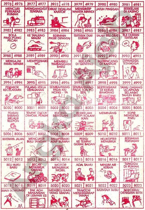 Mimpi melihat helikopter jatuh togel. Hari ini buka jam berapa. Link daftar slot gacor.