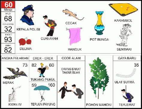 Mimpi melihat orang ditangkap polisi togel. Slot pulsa 3 tanpa.