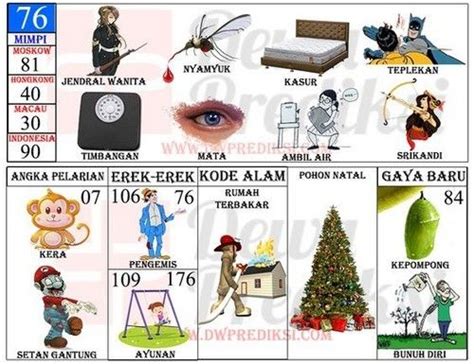 Mimpi memegang kemaluan wanita togel. Putaran togel singapore hari.