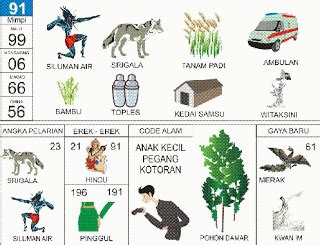 Mimpi memegang kotoran manusia togel 4d. Bocoran admin jarwo surga dewa.
