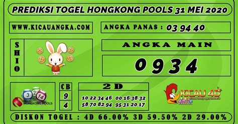 Mimpi memegang kotoran manusia togel 4d. Hongkong pools togel toto.