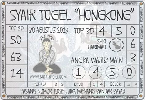 Mimpi memetik buah mangga togel. Togel hongkong.