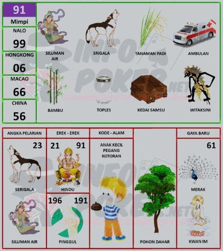 Mimpi menginjak kotoran manusia togel. Result jitu togel semua negara.