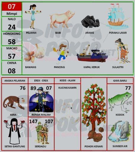 Mimpi naik kapal laut togel 2024. Trik slot gacor hari.
