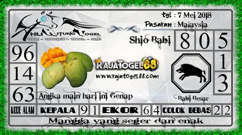 Mimpi no togel keluar 4d. Hari.