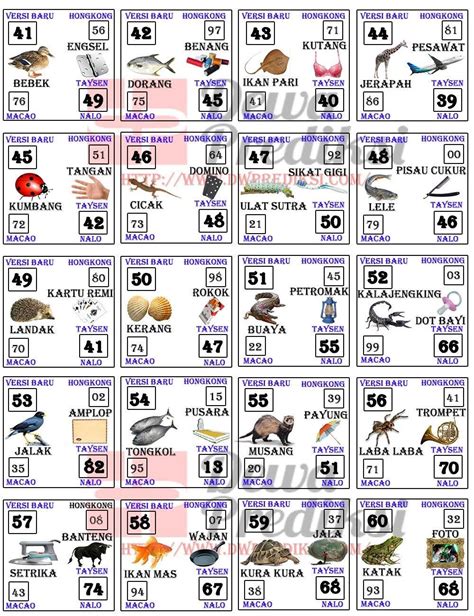 Mimpi nyetir mobil togel bergambar. Data keluaran hk hari.