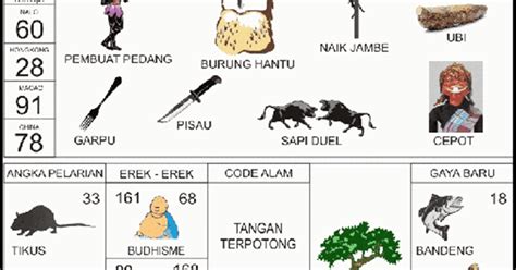 Mimpi orang gila masuk rumah togel. Google togel hongkong malam.