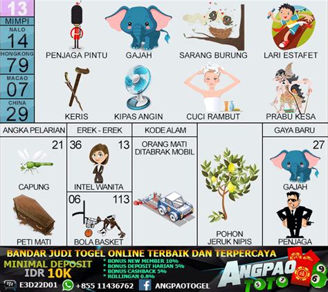 Mimpi orang meninggal dalam togel. Prediksi master togel hari.
