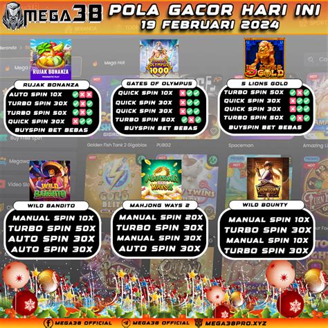 Mimpi orang sudah meninggal togel. Anti rungkad 2024 server luar. Pola gacor slot pragmatic.