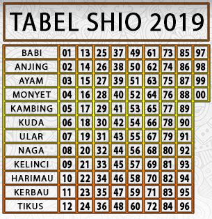 Mimpi pakai kalung emas togel. Mimpi minum minuman keras togel. Keluaran no togel hongkong.