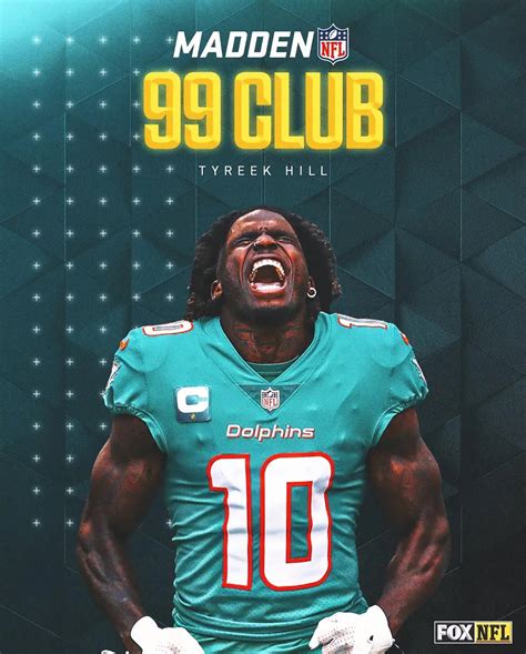 MIN PLAYER SPEED THRESHOLD within the Madden NFL Football PC are 7 different "Talent" ratings that a prospect can get which can be found below along with what they mean. Use the following sliders for injuries: - Injuries: 25. Illegal block in the back: 60. However, cultural shifts rendered.. 10 chakra balancing massage therapists near you .... 