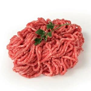 Minced Meat - an overview ScienceDirect Topics