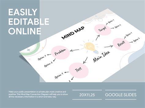 Mind Map Connection Diagram Free Google Docs Template gdoc.io