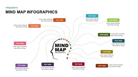 Mind Map Infographic Template for Download Slidebazaar