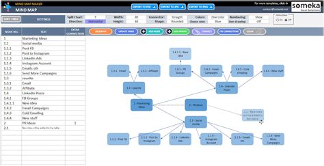 Mind Map Maker Map Maker Brainstorming Chart Maker Excel Etsy