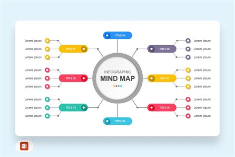 Mind Map Powerpoint Template