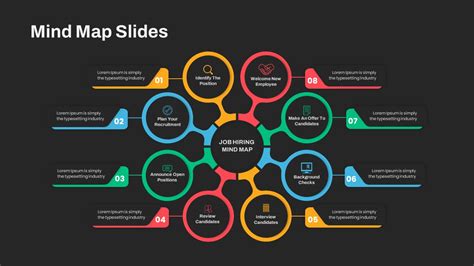 Mind Map Powerpoint Template And Keynote Slide Slidebazaar Com