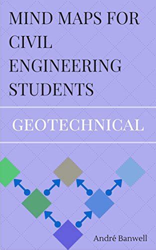 Mind Maps For Civil Engineering Students Geotechnical