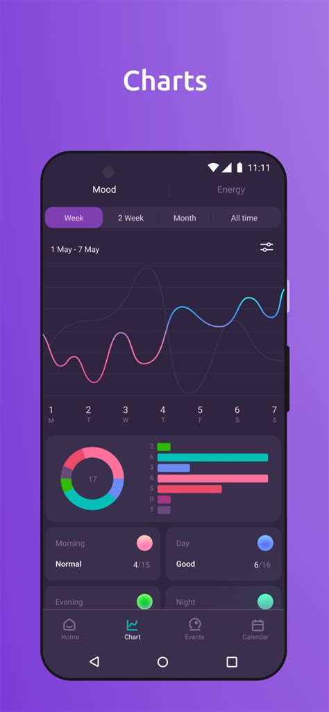 Mind Tracker 0.6.23 Captures 1