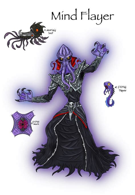 Mind flayers. Jan 22, 2023 · Extract Brain. The Mind Flayer makes a melee weapon attack against one creature affected by its grapple (+7 to hit, 5 ft. reach, 55 or 10d10 piercing damage.) If the target is killed, the Mind Flayer extracts and devours its brain. Mind Blast (Recharge 5–6). The Mind Flayer emits psychic energy in a 60-foot cone. 