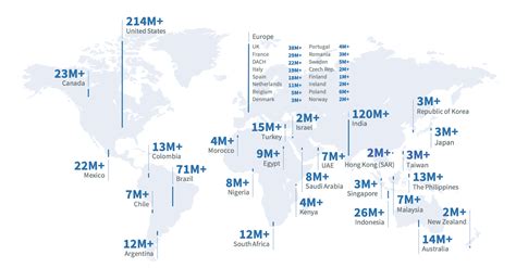 Mind-Blowing LinkedIn Statistics and Facts (2024)