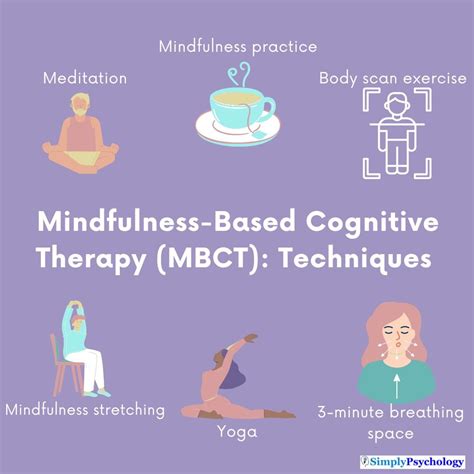 Mindfulness-Based Cognitive Therapy: Concept, Technique, And More