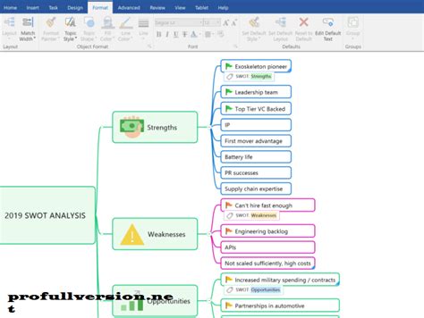 Mindjet MindManager 2021 v21.0.261 Crack + License Key