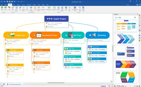 Mindmanager Software beginner guide