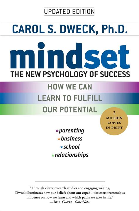 Full Download Mindset The New Psychology Of Success By Carol S Dweck