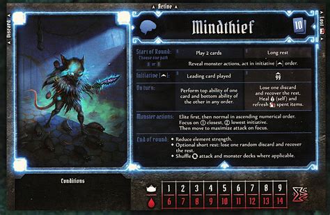 Items 120 - 128 ... ... Mindthief Scoundrel Contents General Gloomhaven Class Guide. Starting ... Gloomhaven Mindthief Guide. Level 1 Card Picks Frost Armor – Early .... 