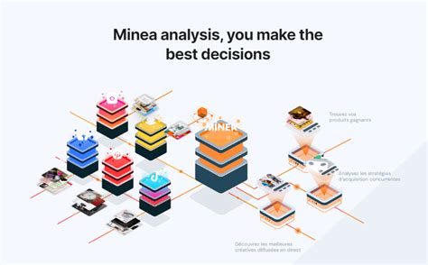Minea’s chrome extension makes it easier to use the app on your smartphone or tablet. To discover more features, you can test Minea already for free. ….