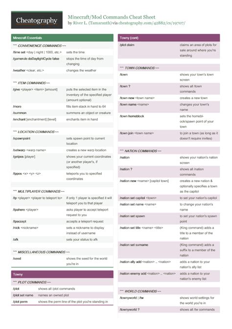Minecraft/Mod Commands Cheat Sheet by Tamaranth Download free from