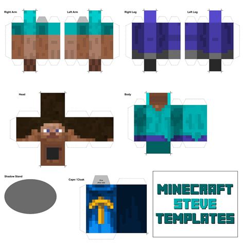 Minecraft Steve Template
