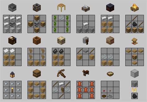 Minecraft crafting. Jan 19, 2022 ... 10 Crafting Recipes You (Possibly) Didn't Know About in Minecraft 1.20 Twitter: https://twitter.com/eyecraft_mc Discord: ... 