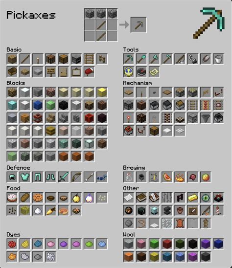 Minecraft crafting guide everything you need to know about crafting. - Toyota prado sx manual del propietario.