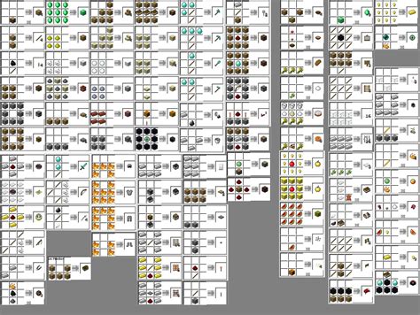 Minecraft crafting list